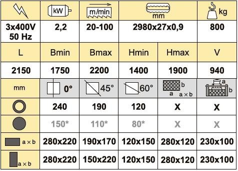 PG-240x280-A-CNC-R-F-ch.jpg
